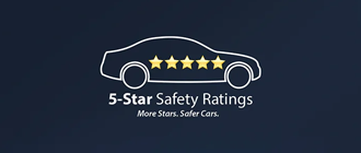 5 Star Safety Rating | 495 Mazda in Lowell MA
