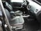 2021 Jeep Compass 80th Special Edition