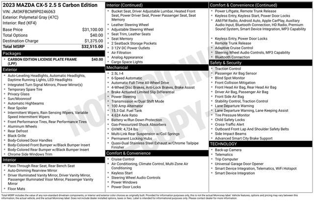 2023 Mazda Mazda CX-5 2.5 S Carbon Edition