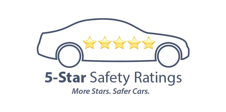 NHTSA 5-Star Safety Ratings | 495 Mazda in Lowell MA