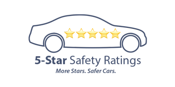 5 Star Safety Rating | 495 Mazda in Lowell MA